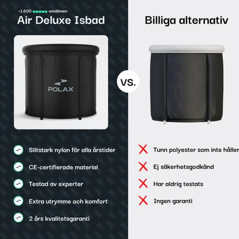 Air Deluxe Ice Bath