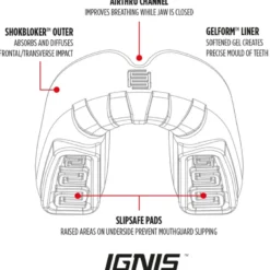Makura Ignis Pro Senior Tannbeskytter Hvit Blå