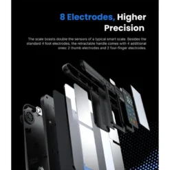 MorphoScan Smart Body Scale